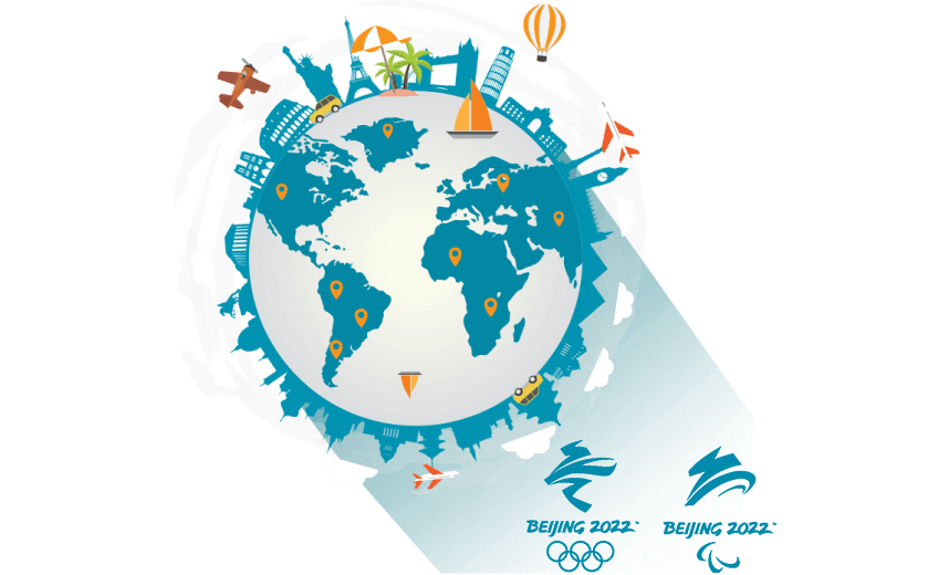 在伯利兹连接到中国的代理 - GOTOCN